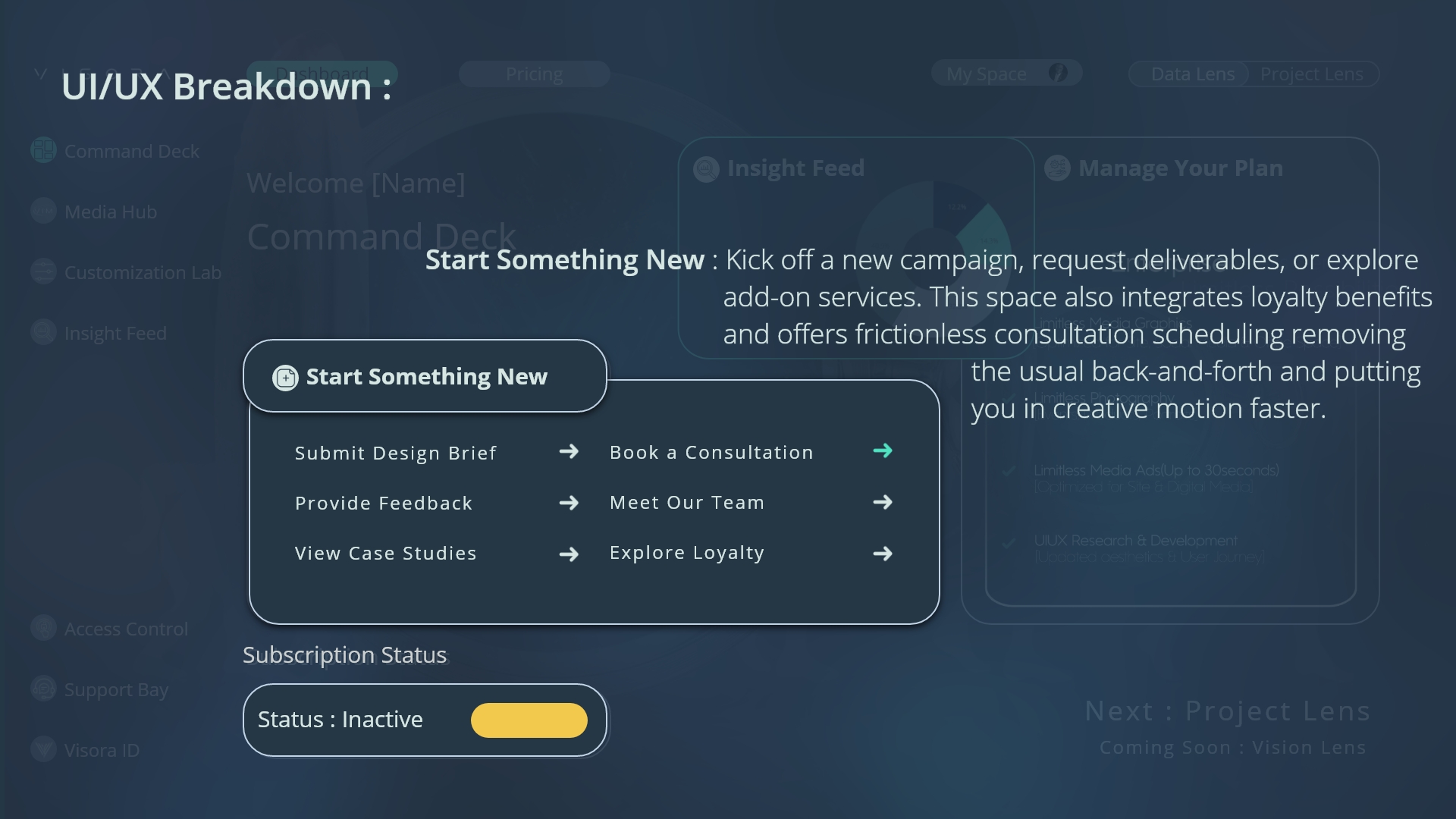 Visora Core Case Study